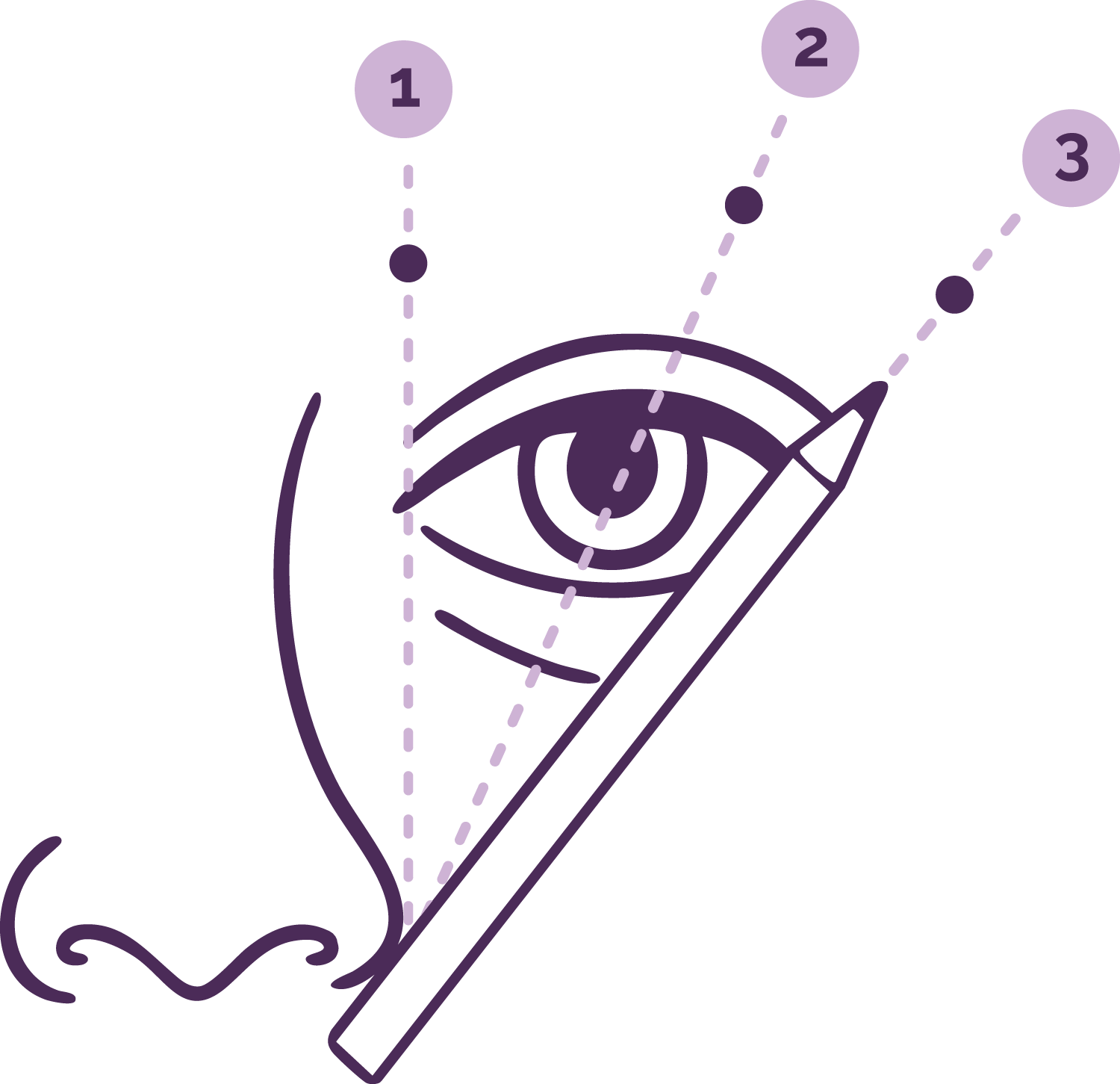 Illustration showing eyebrow mapping with three pencil guide lines from the nose across the eye.