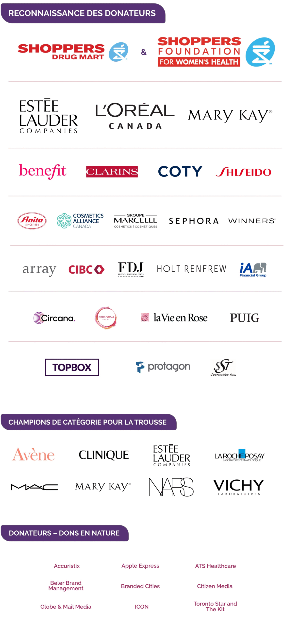 Liste de tous les donateurs, champions des catégories pour la trousse et donateurs en nature de Belle et bien dans sa peau.