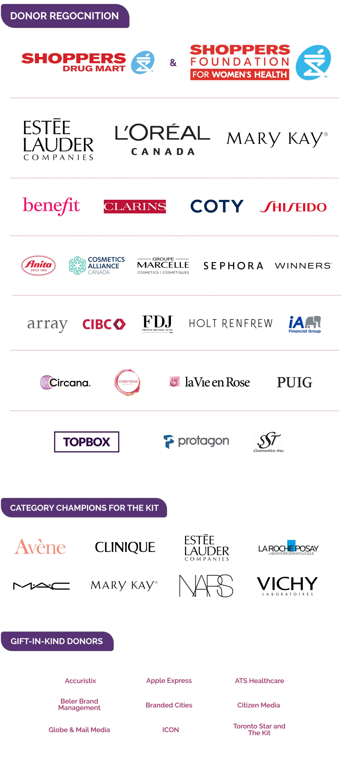 A list of all of Look Good Feel Better's donors, kit category champions and gift-in-kind donors.